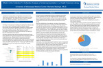 What’s in the Collection? A Collection Analysis of Underrepresentation in a Health Sciences Library by Marisela Madrigal